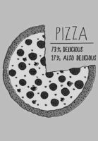 pizza-delicious